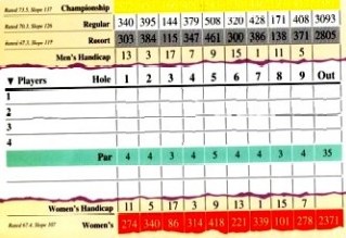 scorecard-out