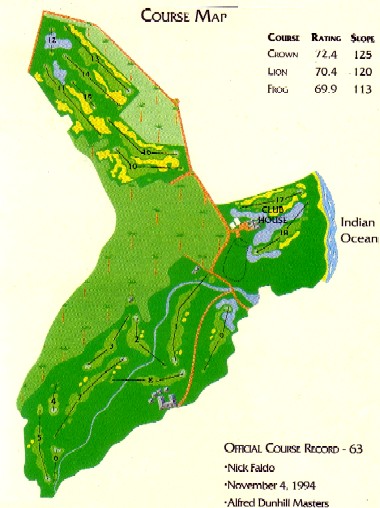 Course Layout