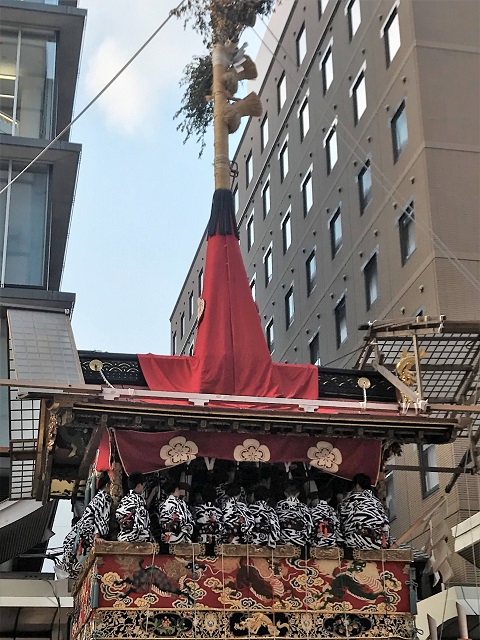 R2